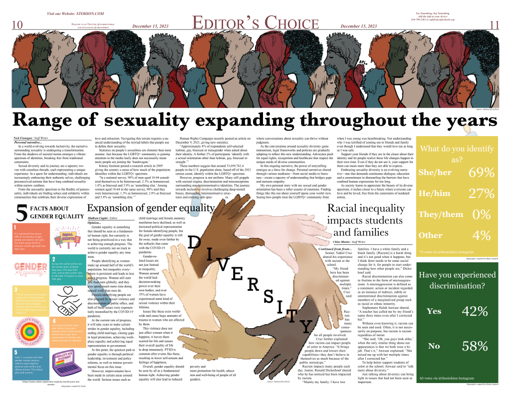 This image has an empty alt attribute; its file name is stow_10_111210.png